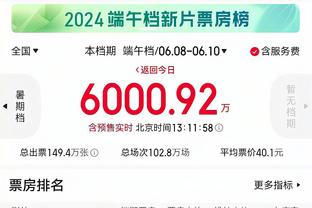 活力十足！威少半场7中4拿到8分和最高9个篮板