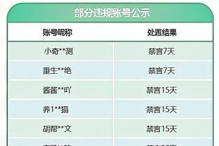 特莱斯：C罗不允许我们认输，他也是我来沙特联赛的原因之一