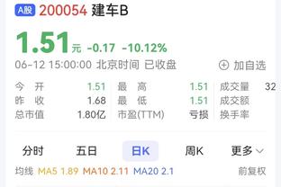 Haynes：若阿努诺比无法在常规赛回归也没关系 他们重点在季后赛